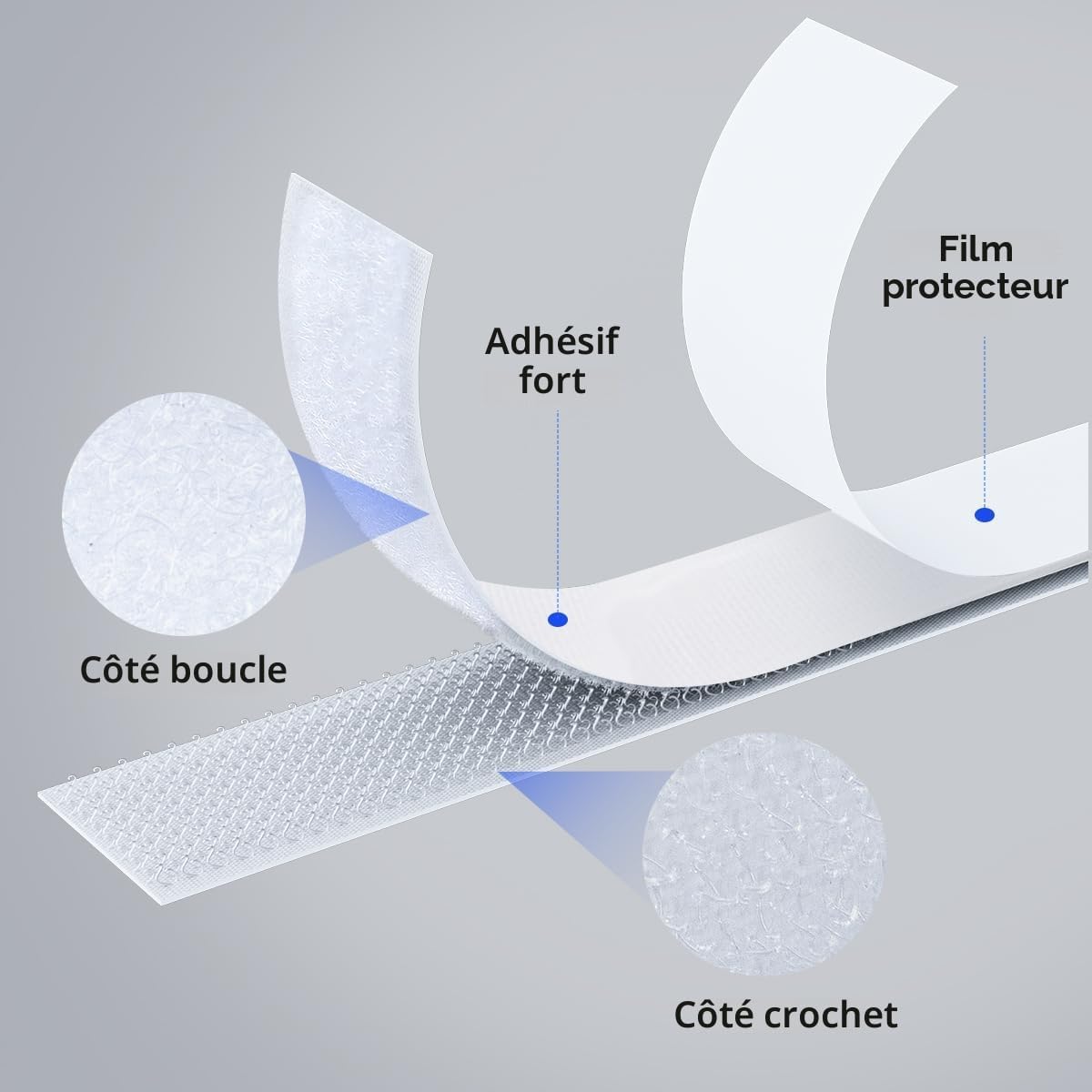  Double Sided Hook And Loop Tape, 20MM X 8M Self Adhesive Tape, Heavy Duty Tape, Interlocking Tape For Photo Frame, Mosquito Net, Carpet, DIY - White