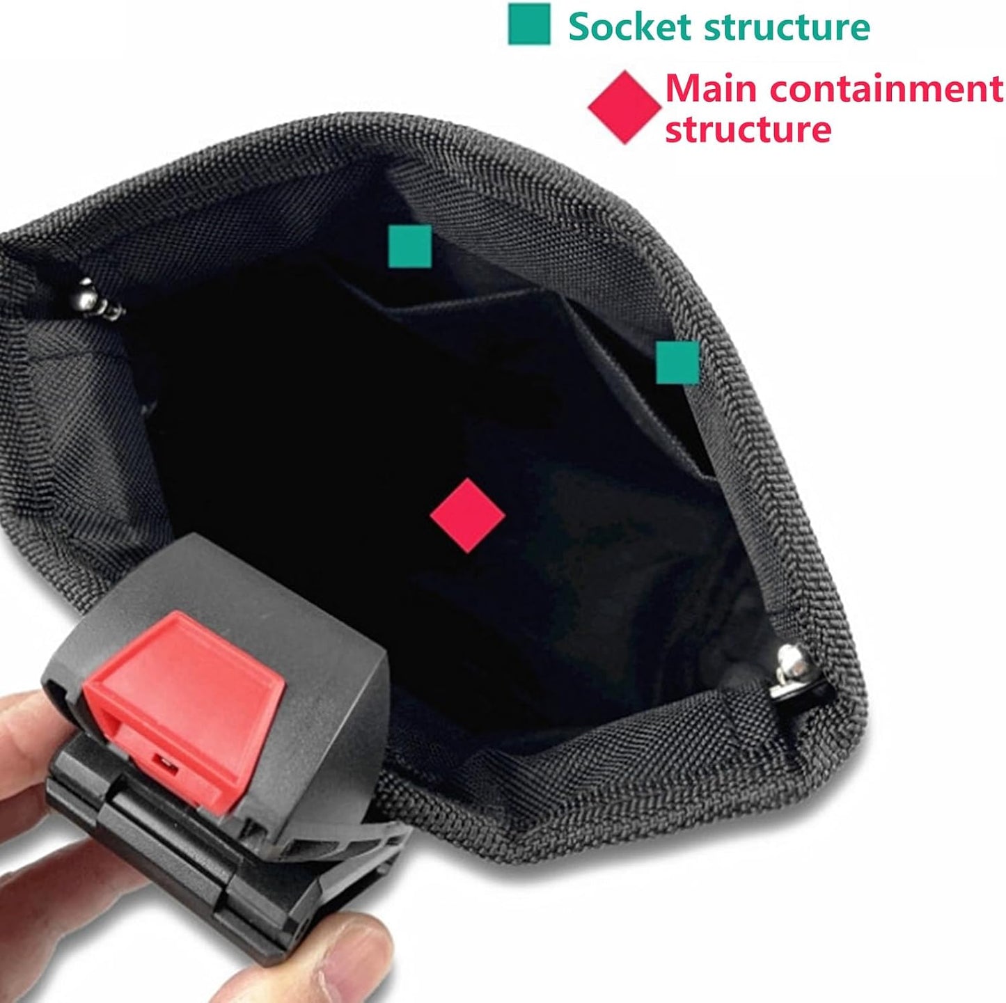  Porte-outils En Nylon Pour Organiser Les Clous Et Les Vis Avec Boucle De Ceinture Sécurisée Pour Garder Les Clous Et Les Boulons Organisés Sur Le Chantier De Travail